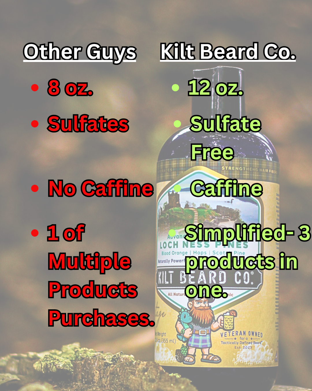 Kilt Beard Company's Advanced Beard Wash