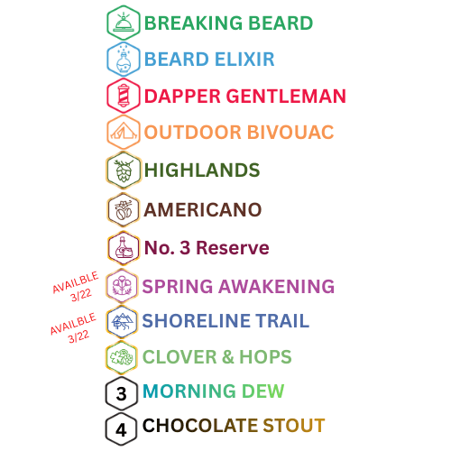 Beard Oil Sample Kit | 11 - Pack (5ml each) - KiltBeardCo