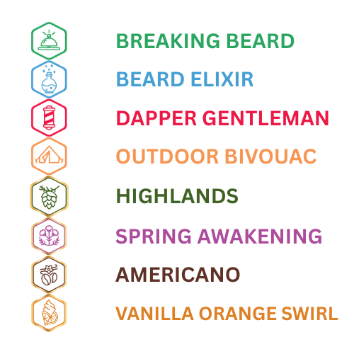 Beard Oil Sample Kit | 8 - Pack (4ml each) - KiltBeardCo