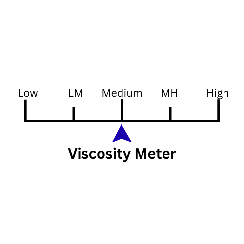 Mustache Wax | Garrison Hold - KiltBeardCo