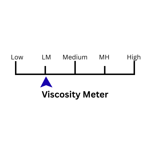 Premium Beard Balm | No. 3 Reserve - KiltBeardCo
