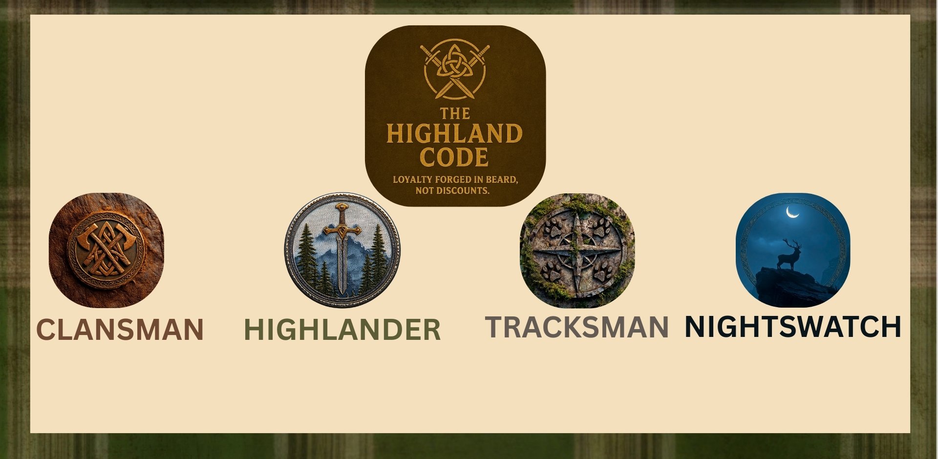 Highland Code Loyalty Details